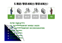 [마케팅전략] 현대택배 마케팅전략-17