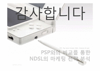 NDSL의 마케팅 전략 분석-18