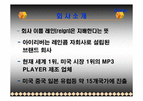레인콤 아이리버 마케팅전략-4