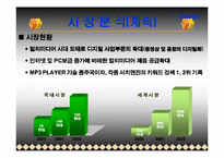 레인콤 아이리버 마케팅전략-7