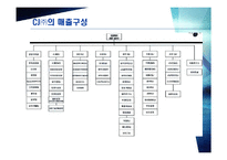 [경영경영분석] CJ ㈜와 대상㈜ 의 기업분석, 재무분석-5