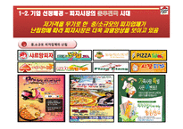 피자헛 이벤트. 프로모션 전략과 제안-6