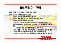[국제마케팅] DHL 사례-4