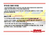 [국제마케팅] DHL 사례-10