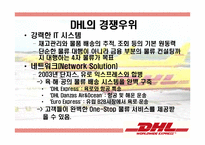 [국제마케팅] DHL 사례-16