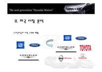 [국제마케팅] 현대자동차의 미국 시장 마케팅 전략-8