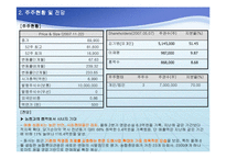 [기업경영분석] 롯데관광개발 재무분석-6