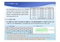 [기업경영분석] 롯데관광개발 재무분석-19