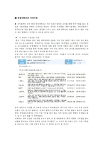 한양대의 미래 경쟁력 강화 방안-16