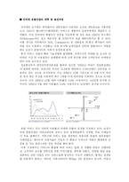 [경영전략] SK커뮤니케이션즈 인수합병전략-4
