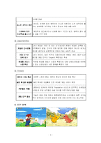 닌텐도 마케팅 레포트-3