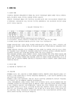 [조직경영론] 금호생명보험 사례-3