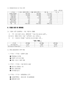 [조직경영론] 금호생명보험 사례-6