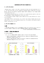 [조직경영론] 금호생명보험 사례-7
