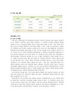 [전략경영] 삼성의료원 핵심역량-8
