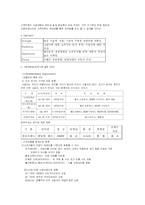 도요타 국제경영전략-8