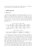 [국제경영] 절충이론의 관점에서 바라본 LG정보통신의 베트남진출-2