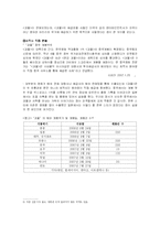 영화산업의 유통경로 - 영화 `괴물`-15