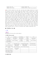 [마케팅관리](주)살림원 G -came(상표명, 디자인)-4