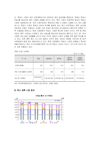 [전략경영론] 대교 경영전략-6