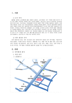 [마케팅] 이마트 신세계점과 홈플러스 비교분석-1