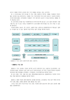 [마케팅] 이마트 신세계점과 홈플러스 비교분석-4