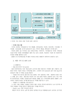 [마케팅] 이마트 신세계점과 홈플러스 비교분석-7