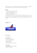사우스웨스트 마케팅-2