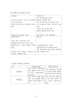 [마케팅] 재래시장 마케팅전략-4