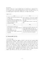 [관광 사업계획서] 경주 동화펜션 `네버엔딩스토리` 개발계획-10