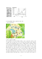 [관광 사업계획서] 경주 동화펜션 `네버엔딩스토리` 개발계획-11