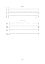 기타중동국가와 두바이의 비교 분석-2