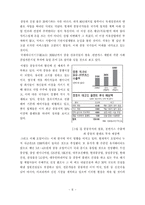 기타중동국가와 두바이의 비교 분석-8