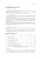 [호텔경영학] 제 11장 관리부-6