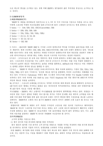 [국제경영전략론] BMW 국제경영전략-6