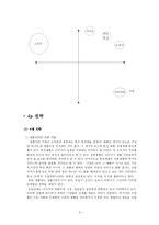 [국제경영전략론] 스와치 경영전략-10