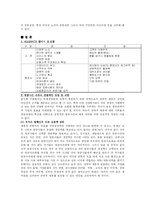 [여행사경영] GLOBAL ALLIANCE 항공사의 전략적 제휴-10