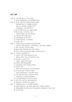 [경영조직론] 대방포스텍 조직도 분석-5