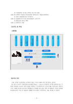 [경영조직론] 대방포스텍 조직도 분석-6