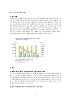 소니 국제경영전략-13