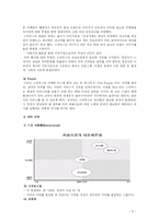 스타벅스(STARBUCKS) 국제경영전략-8