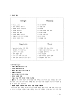 스타벅스(STARBUCKS) 국제경영전략-11
