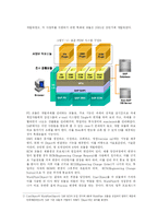[경영정보시스템] 삼성SDI의 PDM 시스템-4