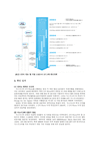 [품질경영] 코레일 과 KT의 6Sigma(6시그마, 식스시그마)-16