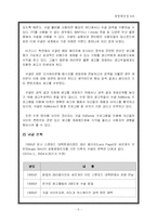 [경영학] 구글의 마케팅전략-5