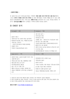 [전략경영] 민들레영토 분석-6