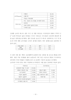[마케팅전략론] CJ 햇반 마케팅전략-15