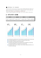 [국제경영전략] AIG 경영전략-6