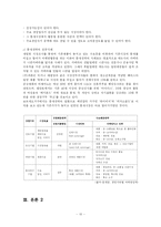 [마케팅] 기업의 경쟁적 위치에 따른 마케팅 전략 -Market leader의 전략을 중심으로-10
