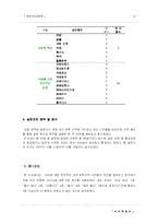 [관광사업경영론] 커피 박람회-12
